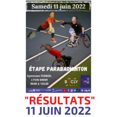 Résultats de la 6ème étape du circuit ParaBadminton du 11 juin 2022